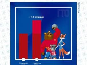Продолжаем двигаться вверх!