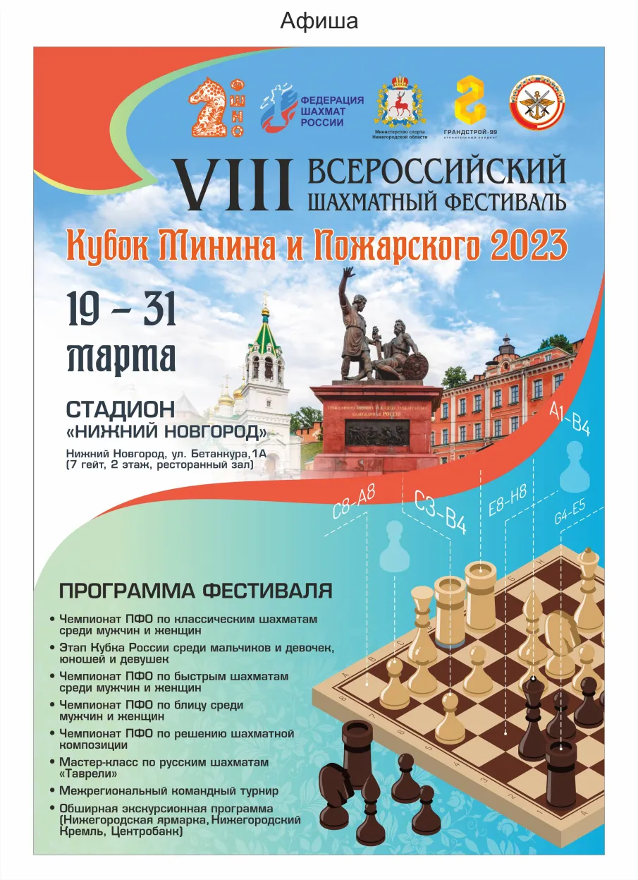 VIII Всероссийский шахматный фестиваль «Кубок Минина и Пожарского – 2023»