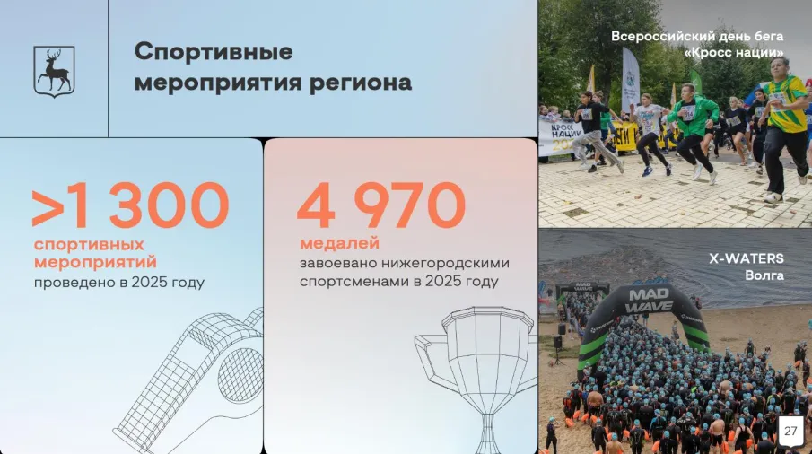 Глеб Никитин: «Особое внимание в Нижегородской области уделяется доступности спорта для всех категорий граждан»