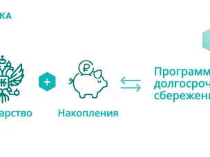 Дорогие друзья, а знаете ли Вы о долгосрочных сбережениях?
