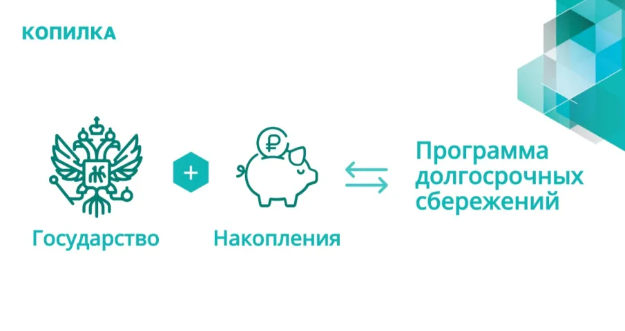 Дорогие друзья, а знаете ли Вы о долгосрочных сбережениях?