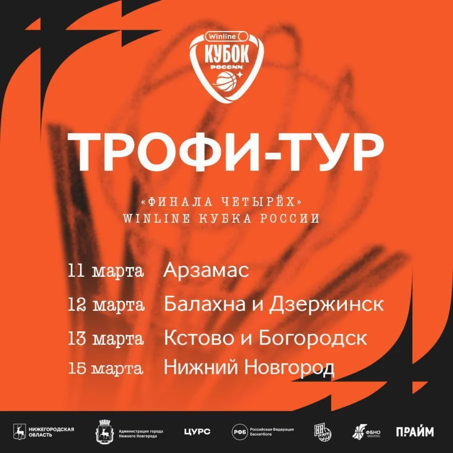 Трофи-тур Кубка России по баскетболу стартует 11 марта  по городам Нижегородской области